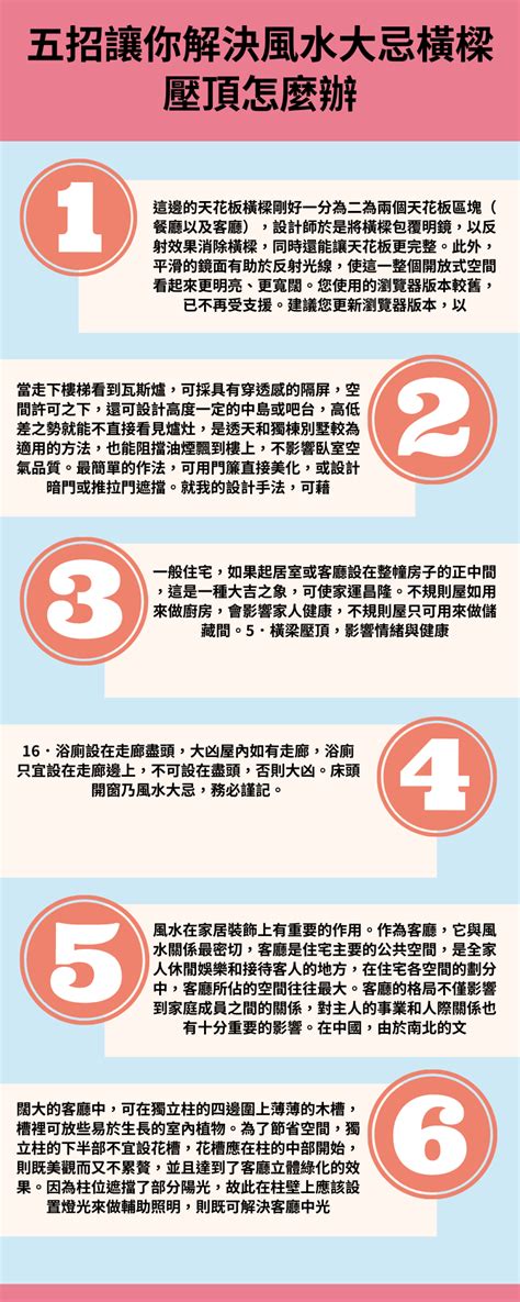 直樑壓床側邊|橫樑壓頂怎麼辦？五招讓你解決風水大忌 